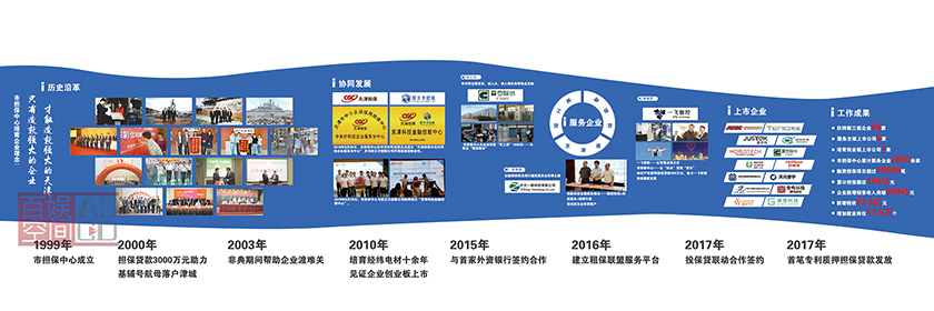 擔保中心形象墻設(shè)計